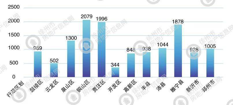 南充市今日头条消息gdp_南充第一季度经济 成绩单 发布 GDP同比增8.5 ...(2)