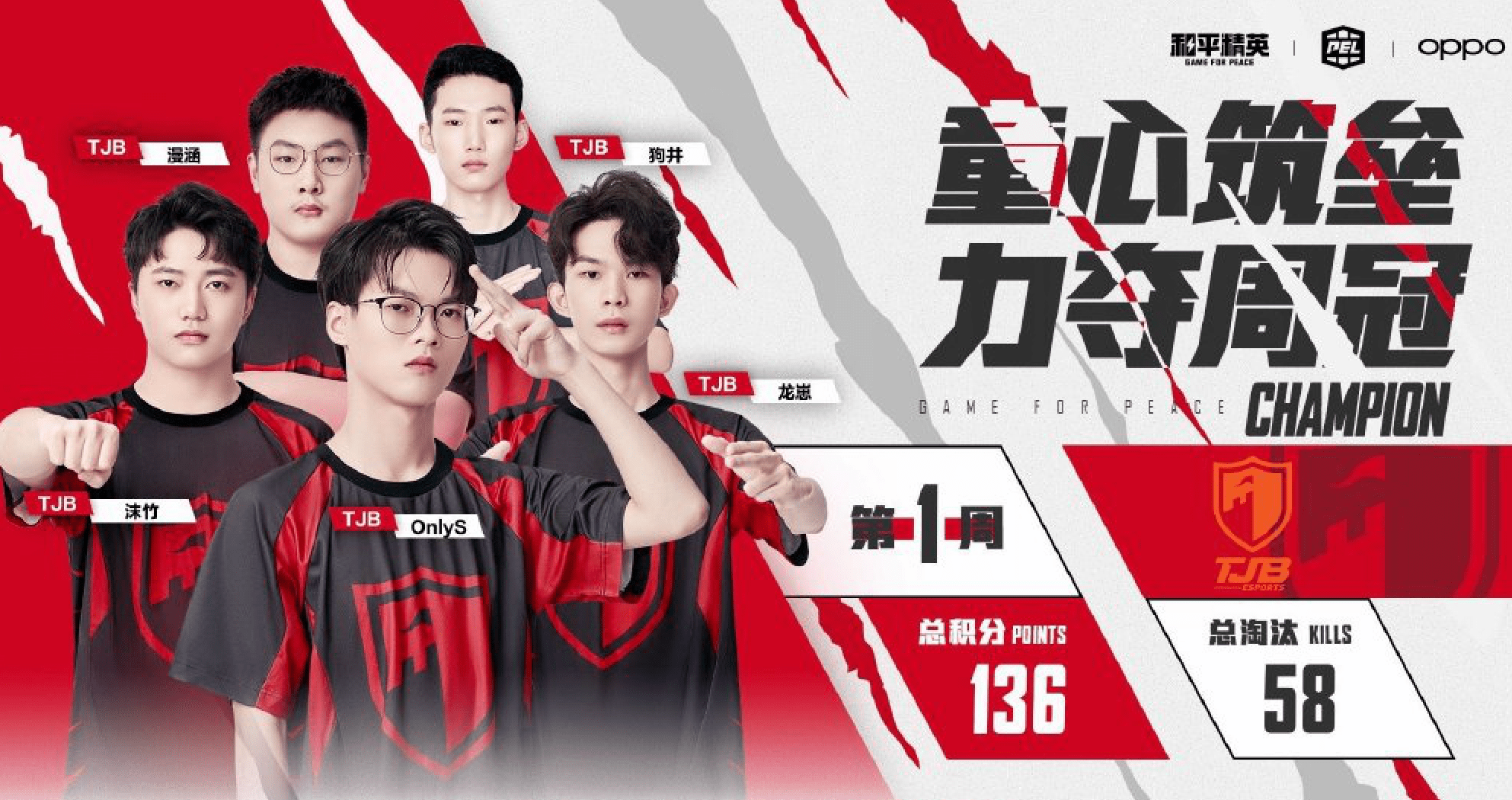 童家堡拿下pel首冠军vspn签约主播牧童亲自督战果然大有不同