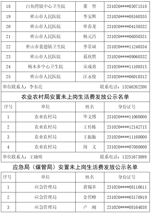 新宁安山乡户籍人口数量_湖南新宁安山乡(3)