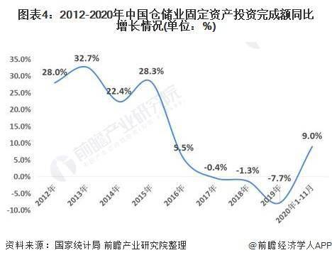 叙利亚人口及GDP2021_美国第四季GDP增长放缓 但前景依然看好(2)