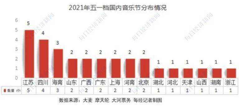 一个县级市90亿gdp_浙江人口66万的县级市,GDP超315亿元,浙江第一个县级市(3)