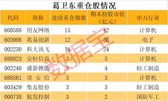 期货宝-证券时报网