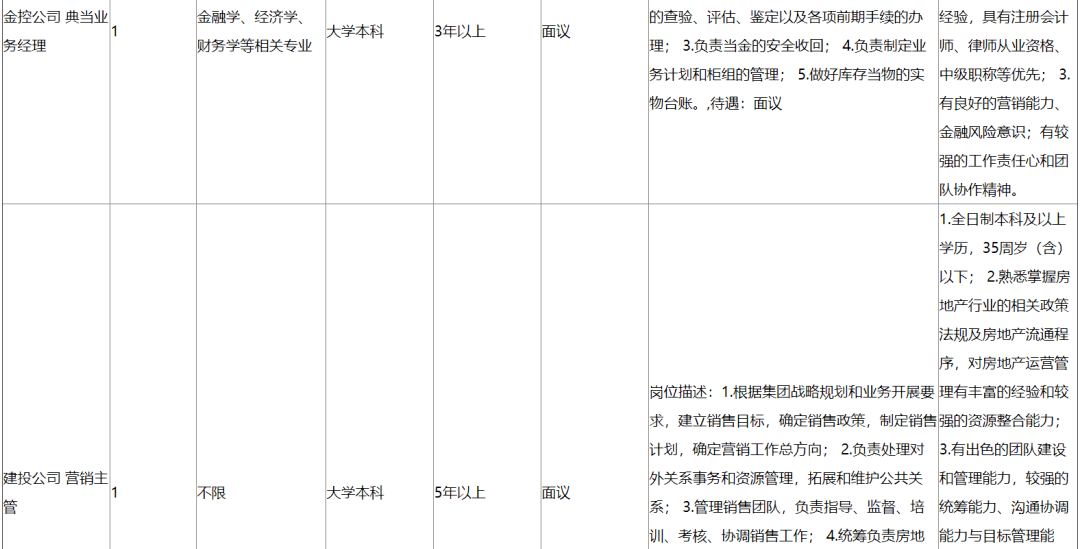 公司招聘计划书_招聘方案计划书 保险公司招聘计划书(2)