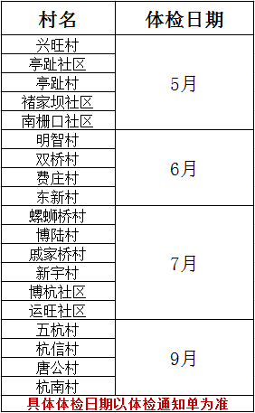 临沂60岁人口有多少_临沂市区号码是多少(2)