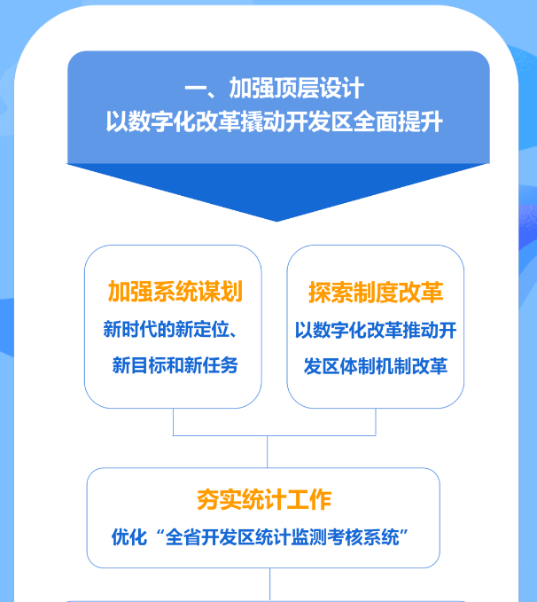 浙江萧山区gdp2021_杭州这三个板块是有政府 靠山 的,你买对了吗