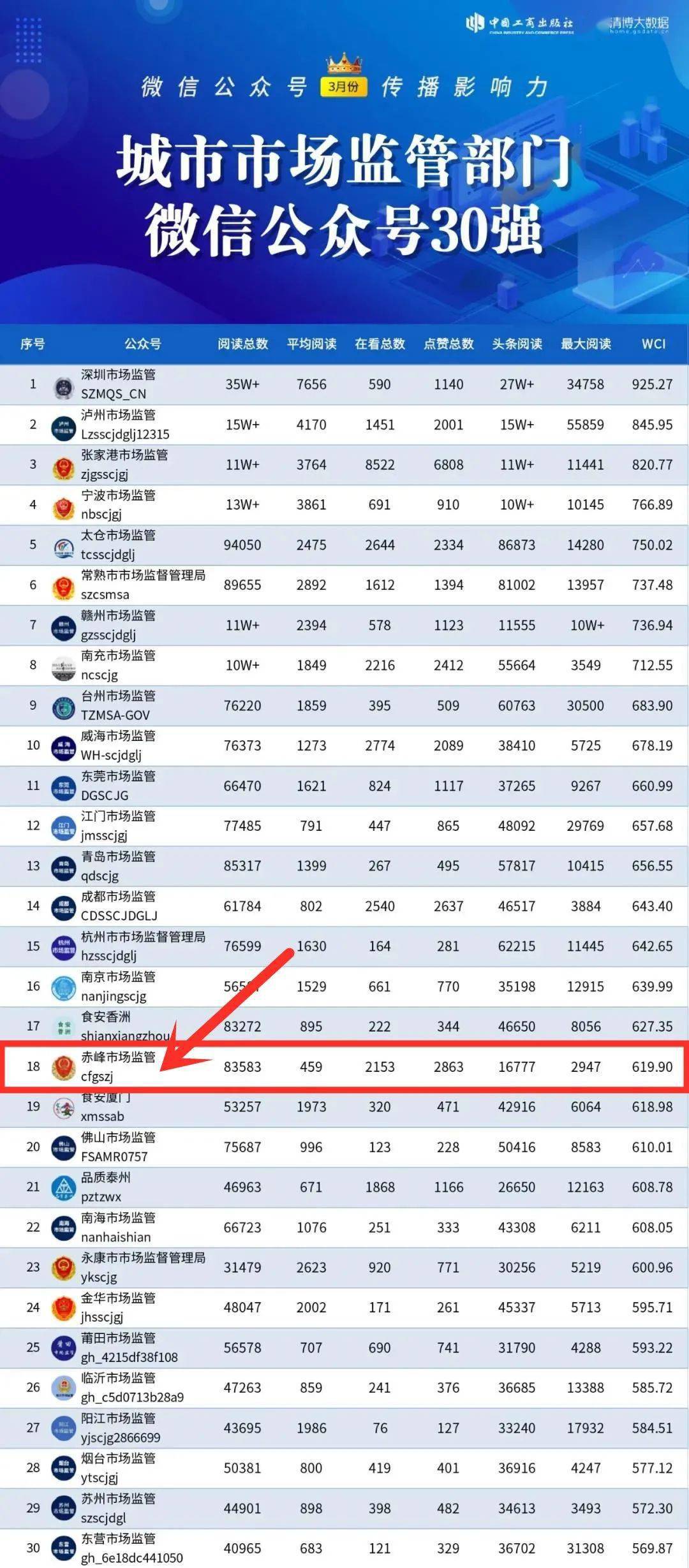 南通跨入gdp行列_2020年GDP突破1万亿,南通跨入 万亿俱乐部 行列(3)