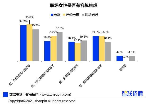 人均月收入2021_中国人均月收入图