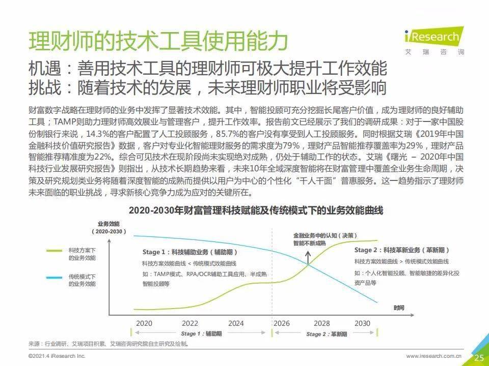 八字命格查询软件免费版 八字命格测算方法