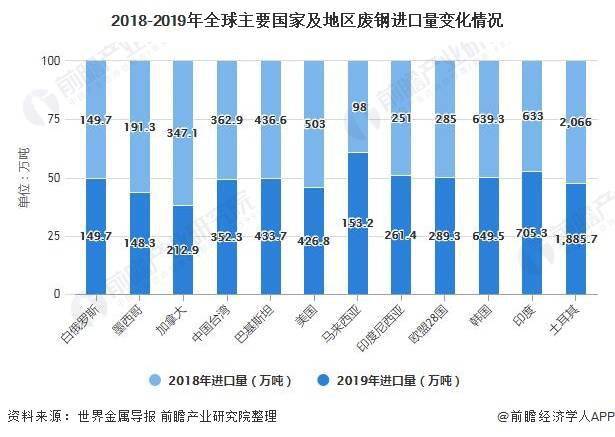 欧盟28国人口总和_德国 法国 英国等欧盟28国人口总数 GDP总量,人均GDP数据分享