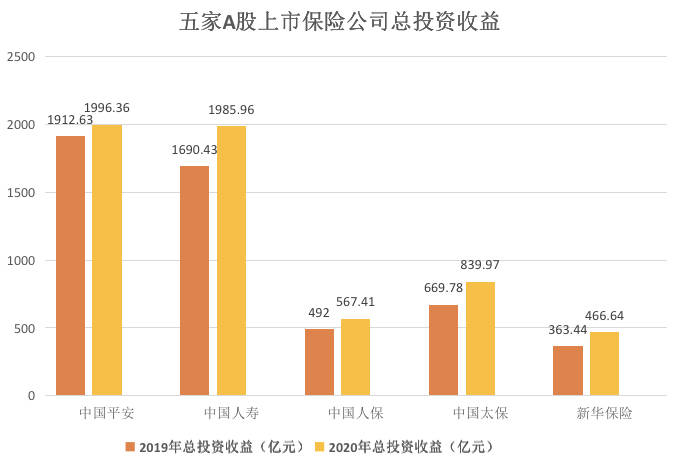 苏中建工集团2020gdp_上虞3家上榜 2020浙江企业百强榜出炉