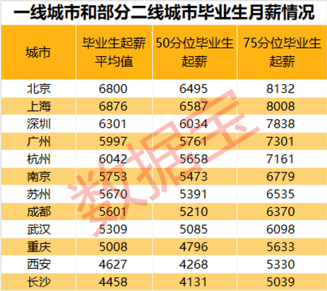 华能贵诚信托人均薪酬_诚信手抄报