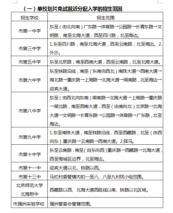 2021年北海市市直普通中小学幼儿园招生办法来了