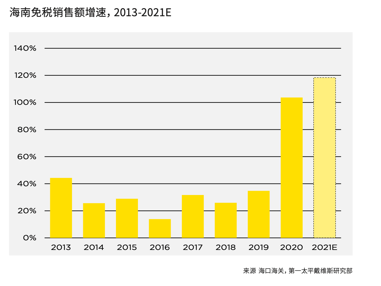 临海市gdp超千亿_四川过半市州GDP超千亿 过半县 市 区 过百亿(3)