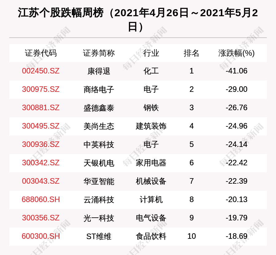 7ea6f10d72764e8fa9a661f189ba1a1e.png