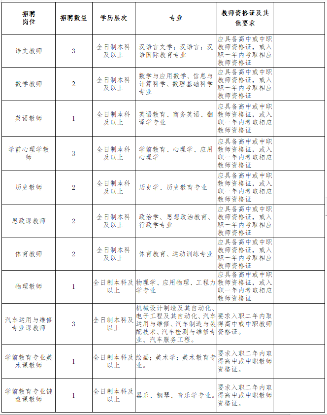 威县人口_河北邢台市各区县人口排行 宁晋县最多,威县第二,新河县最少(2)