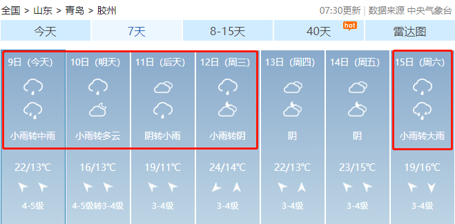 青岛最近天气预报15天