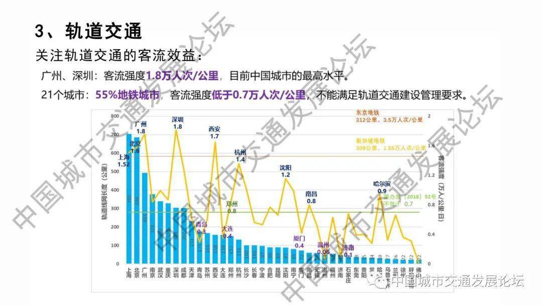 海宁十四五规划gdp_两会图解丨一图看懂 海宁市国民经济和社会发展第十四个五年规划和二〇三五年远景目标纲要(3)