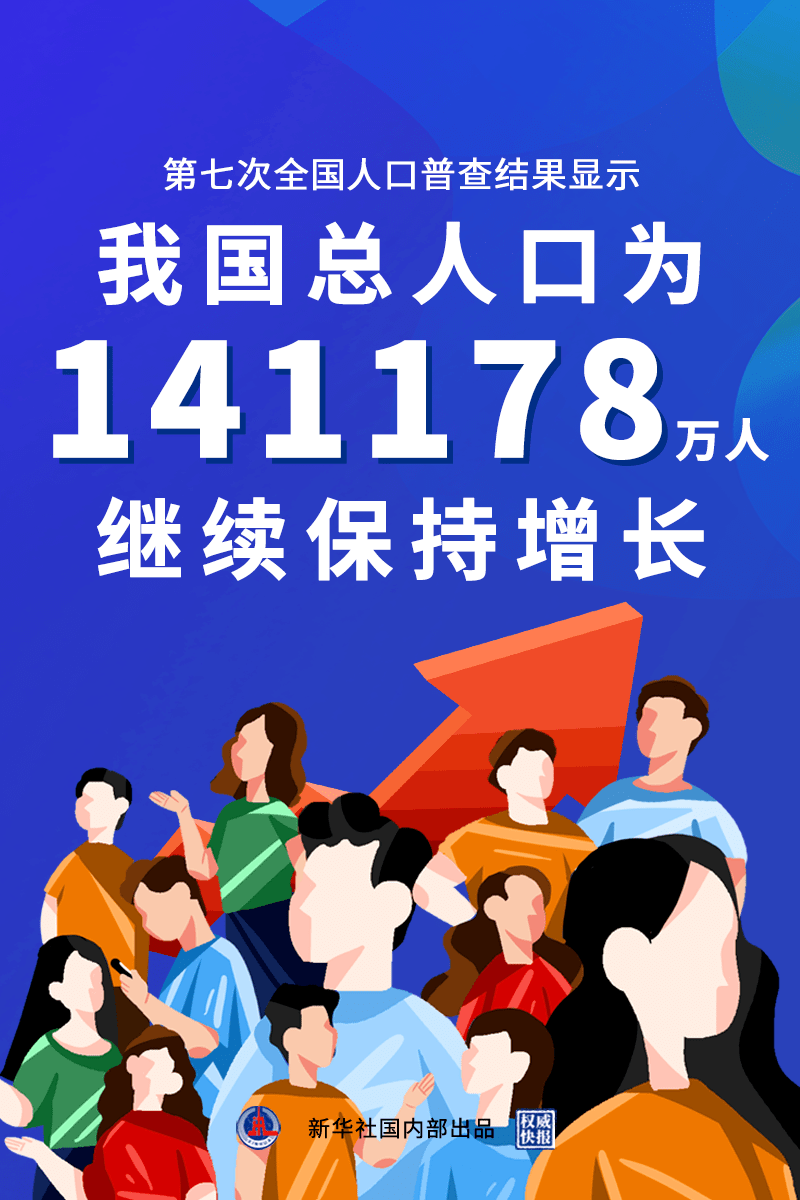 第七次全国人口普查训视频_广西召开第七次全国人口普查总结表彰会议