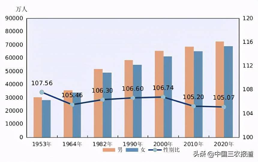 拉萨的人口_合肥房价是涨还是跌 班长预测未来10年合肥房价走势