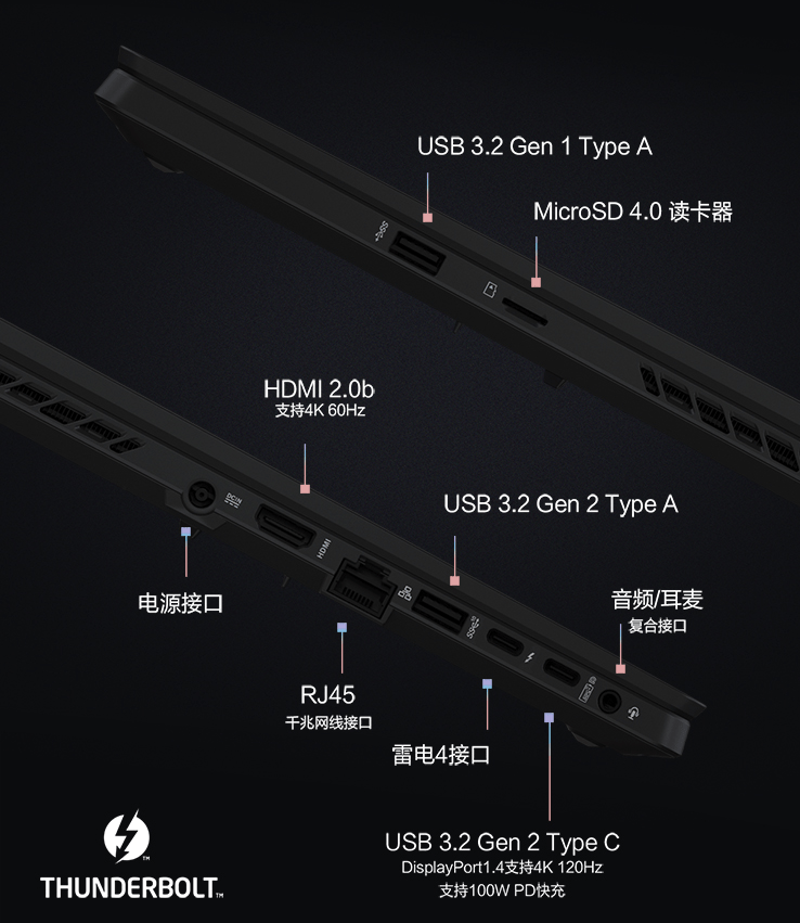 8f29d58e31b3450ab78d0054f08fb384.png
