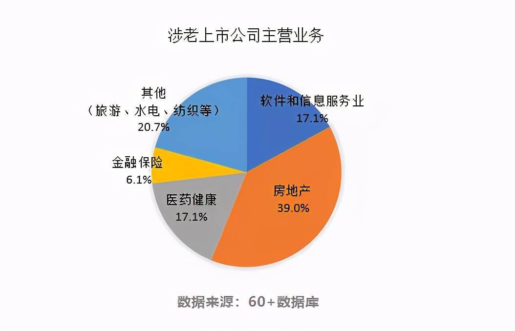 人口普查几年一次 下次该哪年_第七次人口普查的教育数据 从数据看现实(2)