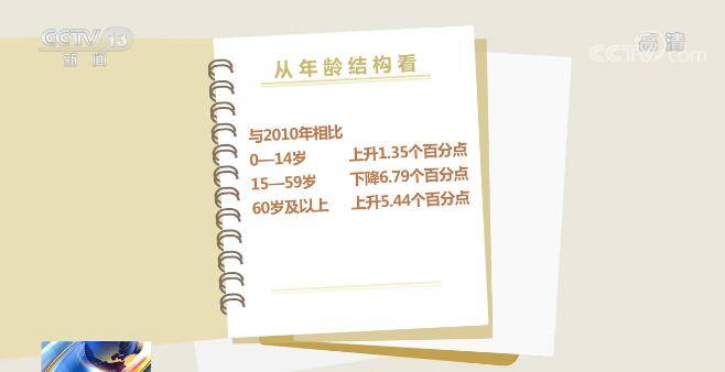 提高人口素质的措施_控制人口数量 提高人口素质(2)