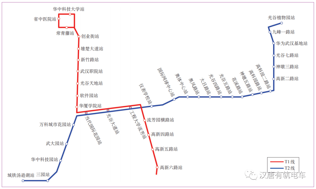 专家解读┆现代有轨电车运行控制技术发展和IM电竞展望(图3)