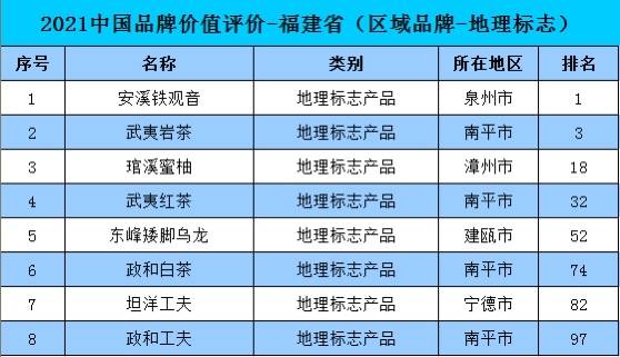 会所排行_最新俱乐部排名:广州国内第一岌岌可危!中超榜首队接近亚洲