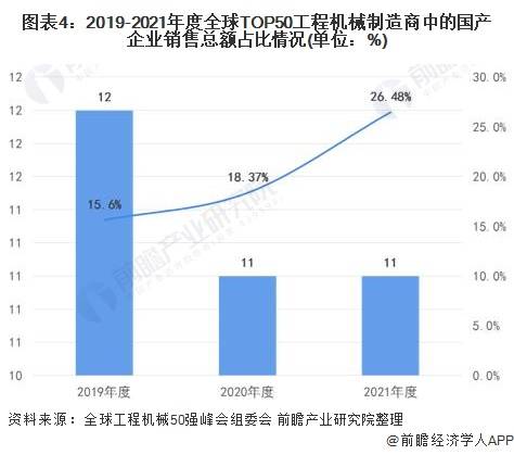 500万以下不统计gdp_厉害了 上半年我区地区生产总值增速位居全国第二位(3)