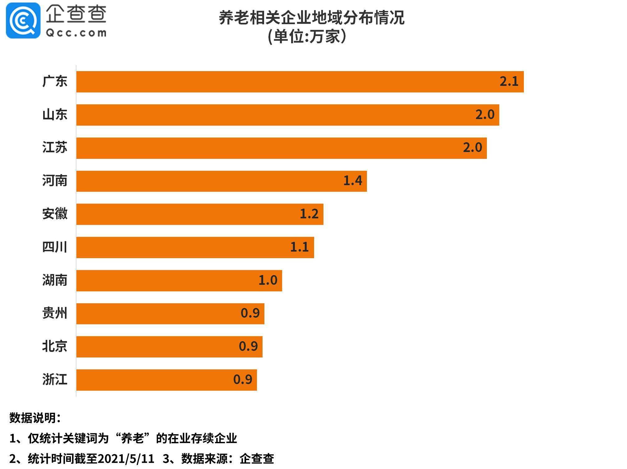 供电人口定义_安徽马鞍山供电公司:“智慧数据”助力人口普查