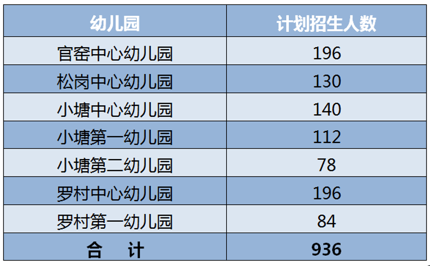 南海狮山镇2021年gdp多少_一个镇的GDP超过广东潮州 河源 汕尾 云浮四个地级市