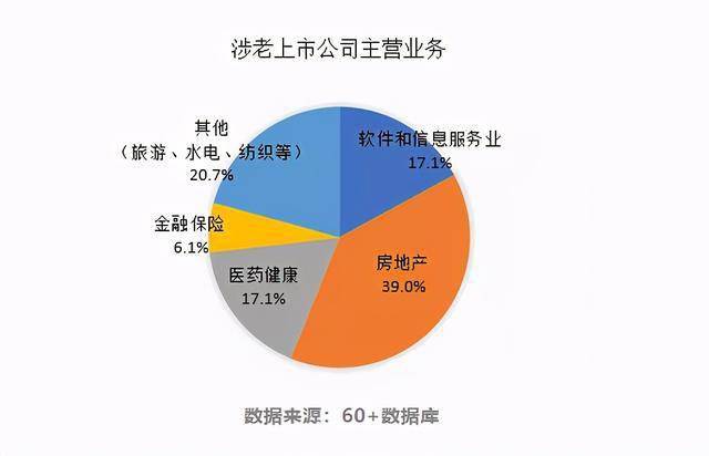 人口经济普查_第七次全国人口普查主要数据将于 5 月 11 日公布,有哪些信息值(3)