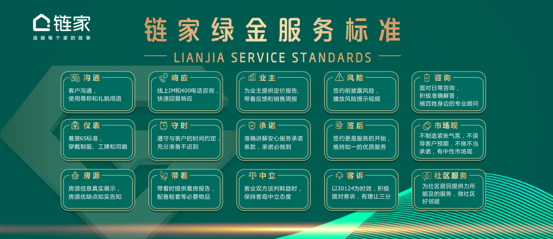 价,长流程是房产交易的特点,但房产经纪行业却长期缺乏统一的服务标准