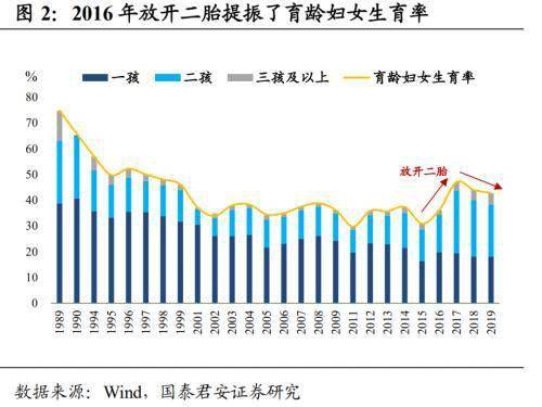 广州人口实际总人数口_北上广深人口流入减缓 原因何在