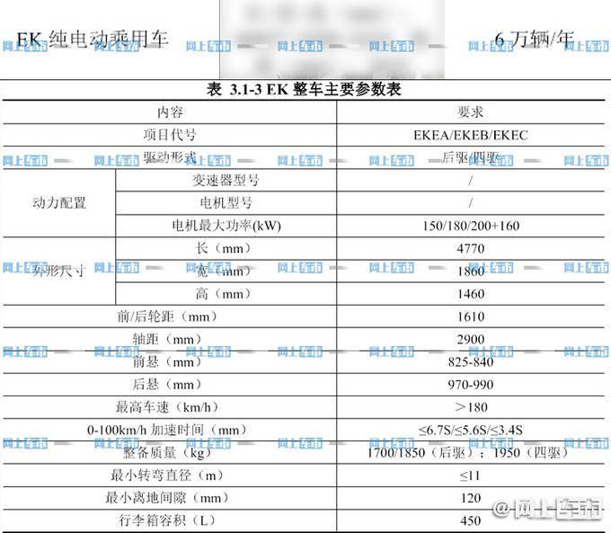 点击进入看图评论