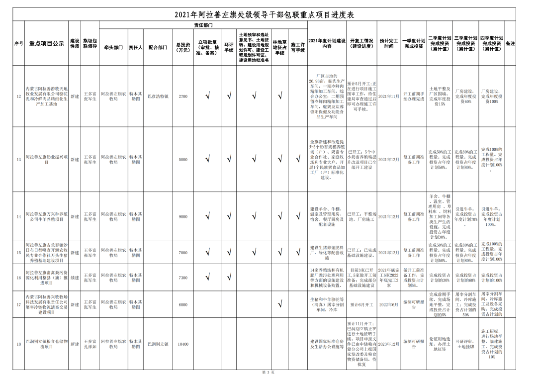 阿拉善左旗GDP2020_内蒙古阿拉善盟左旗5.8级地震震区信息