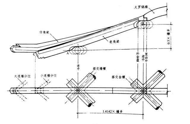 瓦房的房顶房梁结构图图片