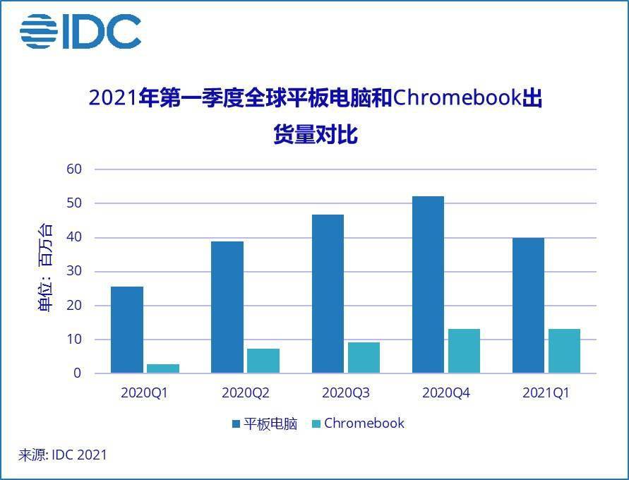 纳雍县2021年人口普查_2021年贵州省公务员报名人数总计29w 人 竞争最高比1 206