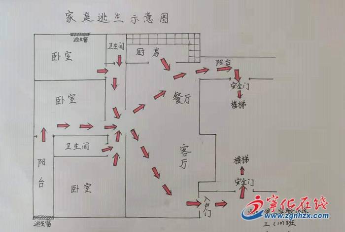 学生和家长共同绘制了家庭逃生路线图,演练顺利完成.