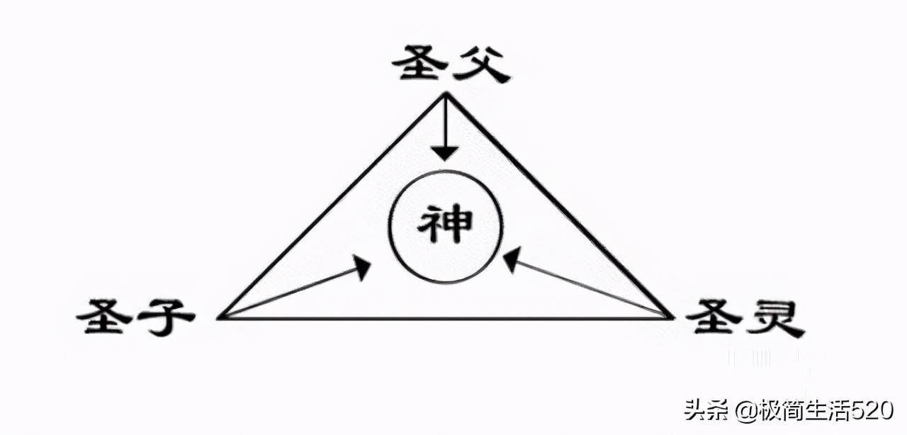 什么望什么知成语_成语故事简笔画(3)