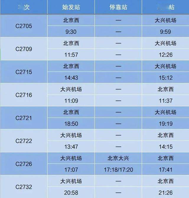 定州雄安2021年GDP_雄安早知道 2021年4月9日