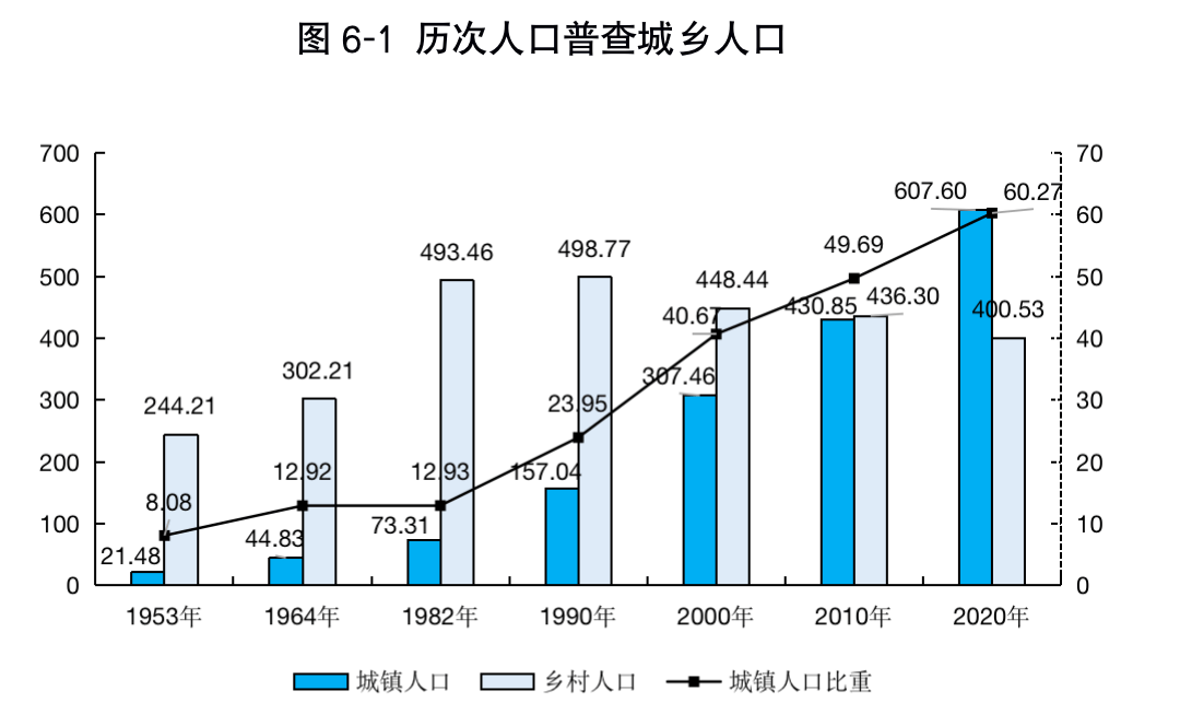 石炉加人口_石炉 Steam新演示公布 MC风格另有独特玩法(2)