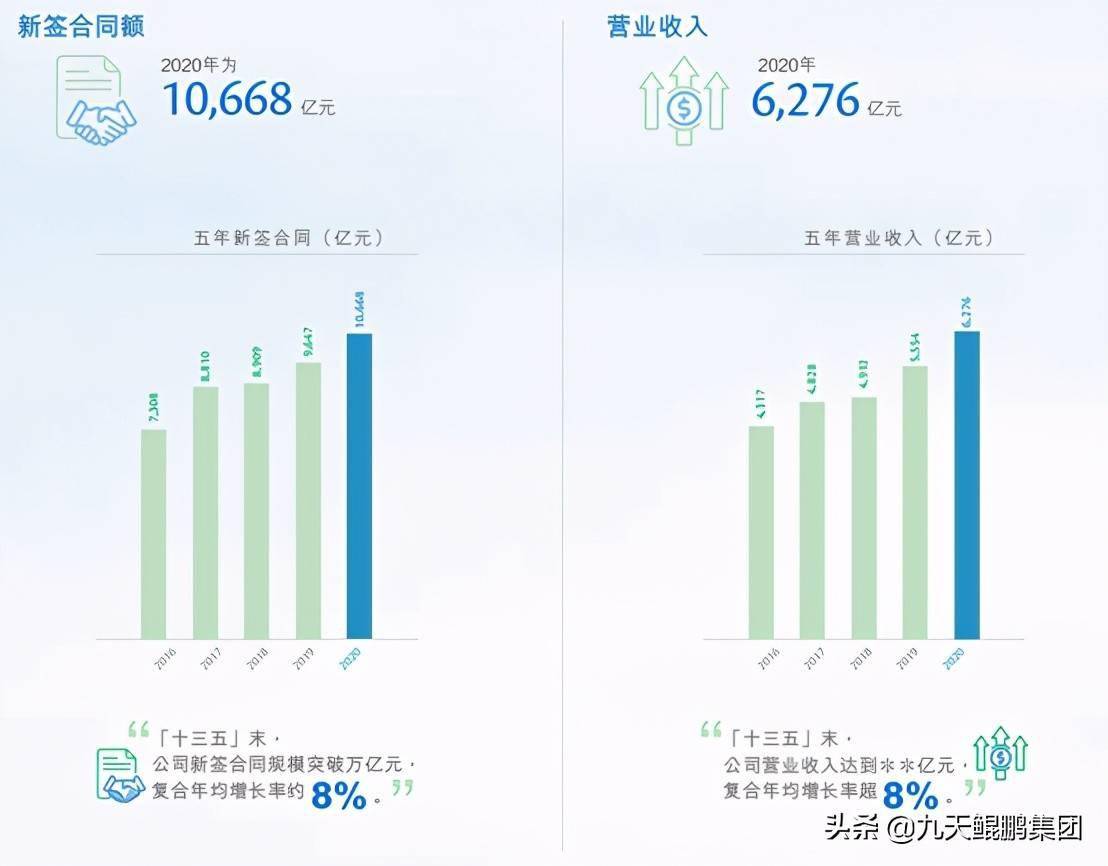 中国2020年人均_2020年各省人均收入(3)