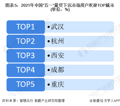 哪些产品能计入当年gdp_以下哪些价值应计入当年GDP(3)