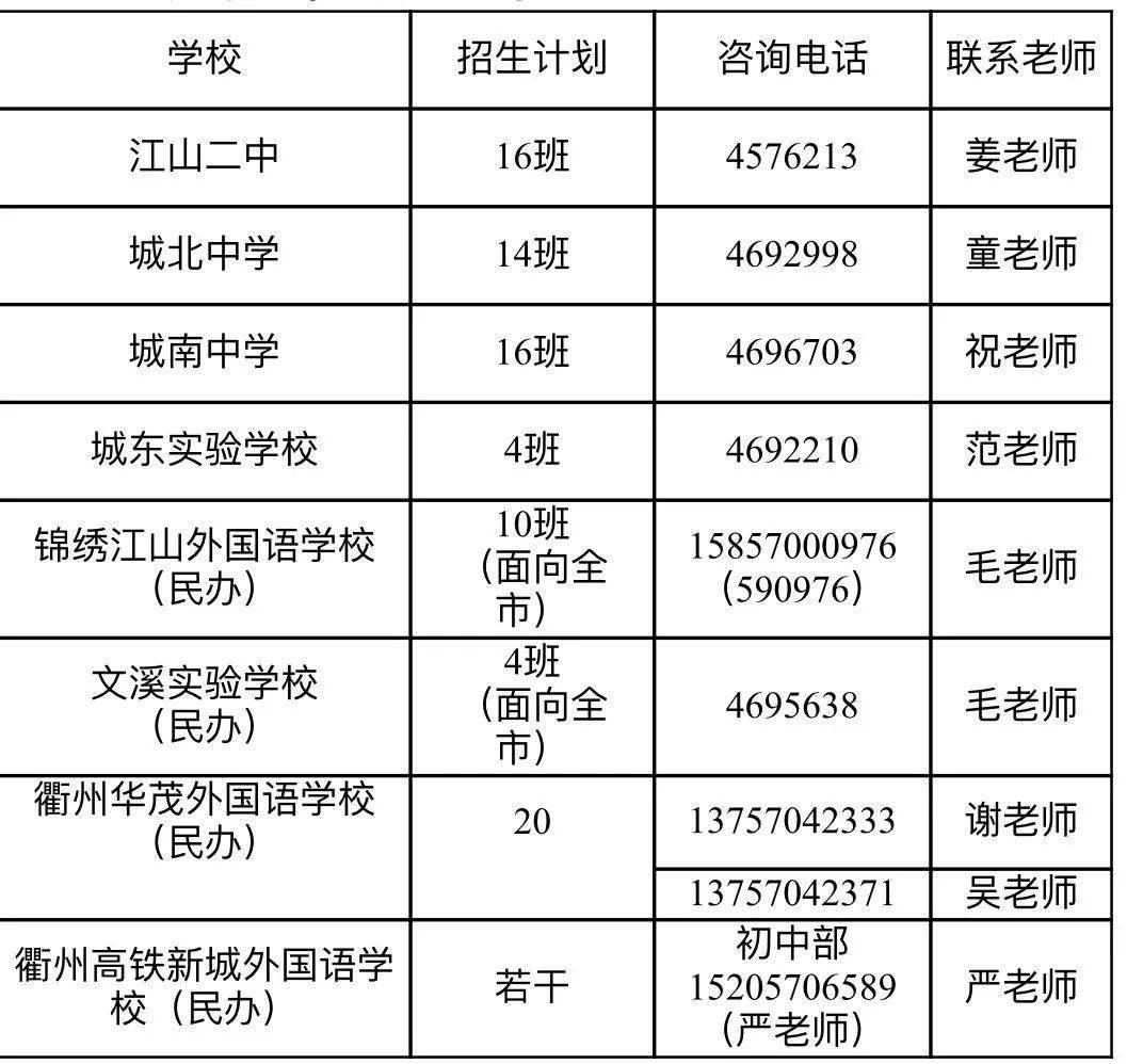 衢州教育咨询：探索未来学习之路