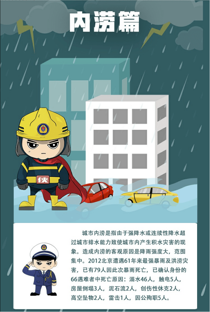 512全国防灾减灾日丨遇城市内涝如何避险自救_应急
