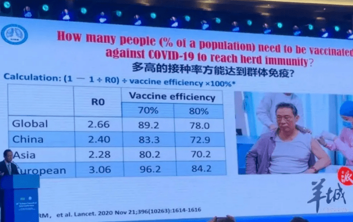 什么时候检测为阳 445480c7ced143e5b07784b750af8291.png