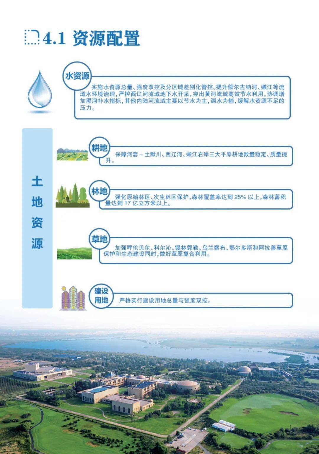 《内蒙古自治区国土空间规划(2021—2035年)》(草案)公示_生态