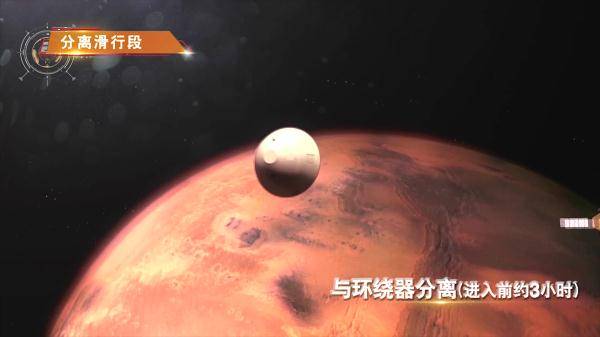 着陆|12张图了解“天问一号”着陆火星重要节点