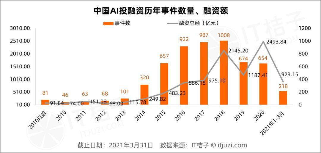 市场经济中企业对gdp的贡献_艾媒咨询 2021上半年中国企业服务专题研究报告(3)